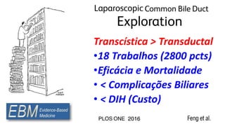 Transcística > Transductal
•18 Trabalhos (2800 pcts)
•Eficácia e Mortalidade
• < Complicações Biliares
• < DIH (Custo)
 