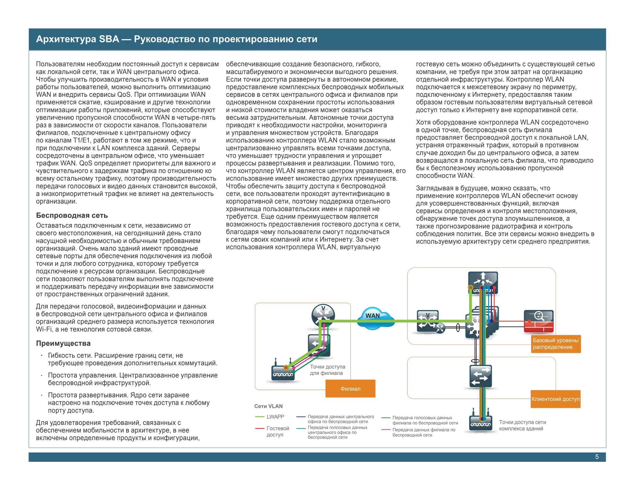 Архитектура SBA — Руководство по проектированию сети

Пользователям необходим постоянный доступ к сервисам    обеспечивающие создание безопасного, гибкого,                   гостевую сеть можно объединить с существующей сетью
как локальной сети, так и WAN центрального офиса.       масштабируемого и экономически выгодного решения.               компании, не требуя при этом затрат на организацию
Чтобы улучшить производительность в WAN и условия       Если точки доступа развернуты в автономном режиме,              отдельной инфраструктуры. Контроллер WLAN
работы пользователей, можно выполнить оптимизацию       предоставление комплексных беспроводных мобильных               подключается к межсетевому экрану по периметру,
WAN и внедрить сервисы QoS. При оптимизации WAN         сервисов в сетях центрального офиса и филиалов при              подключенному к Интернету, предоставляя таким
применяется сжатие, кэширование и другие технологии     одновременном сохранении простоты использования                 образом гостевым пользователям виртуальный сетевой
оптимизации работы приложений, которые способствуют     и низкой стоимости владения может оказаться                     доступ только к Интернету вне корпоративной сети.
увеличению пропускной способности WAN в четыре-пять     весьма затруднительным. Автономные точки доступа
раз в зависимости от скорости каналов. Пользователи     приводят к необходимости настройки, мониторинга                 Хотя оборудование контроллера WLAN сосредоточено
филиалов, подключенные к центральному офису             и управления множеством устройств. Благодаря                    в одной точке, беспроводная сеть филиала
по каналам T1/E1, работают в том же режиме, что и       использованию контроллера WLAN стало возможным                  предоставляет беспроводной доступ к локальной LAN,
при подключении к LAN комплекса зданий. Серверы         централизованно управлять всеми точками доступа,                устраняя отраженный трафик, который в противном
сосредоточены в центральном офисе, что уменьшает        что уменьшает трудности управления и упрощает                   случае доходил бы до центрального офиса, а затем
трафик WAN. QoS определяет приоритеты для важного и     процессы развертывания и реализации. Помимо того,               возвращался в локальную сеть филиала, что приводило
чувствительного к задержкам трафика по отношению ко     что контроллер WLAN является центром управления, его            бы к бесполезному использованию пропускной
всему остальному трафику, поэтому производительность    использование имеет множество других преимуществ.               способности WAN.
передачи голосовых и видео данных становится высокой,   Чтобы обеспечить защиту доступа к беспроводной                  Заглядывая в будущее, можно сказать, что
а низкоприоритетный трафик не влияет на деятельность    сети, все пользователи проходят аутентификацию в                применение контроллеров WLAN обеспечит основу
организации.                                            корпоративной сети, поэтому поддержка отдельного                для усовершенствованных функций, включая
                                                        хранилища пользовательских имен и паролей не                    сервисы определения и контроля местоположения,
Беспроводная сеть                                       требуется. Еще одним преимуществом является                     обнаружение точек доступа злоумышленников, а
Оставаться подключенным к сети, независимо от           возможность предоставления гостевого доступа к сети,            также прогнозирование радиотрафика и контроль
своего местоположения, на сегодняшний день стало        благодаря чему пользователи смогут подключаться                 соблюдения политик. Все эти сервисы можно внедрить в
насущной необходимостью и обычным требованием           к сетям своих компаний или к Интернету. За счет                 используемую архитектуру сети среднего предприятия.
организаций. Очень мало зданий имеют проводные          использования контроллера WLAN, виртуальную
сетевые порты для обеспечения подключения из любой
точки и для любого сотрудника, которому требуется
подключение к ресурсам организации. Беспроводные
сети позволяют пользователям выполнять подключение
и поддерживать передачу информации вне зависимости
от пространственных ограничений здания.
Для передачи голосовой, видеоинформации и данных                                    V
                                                                                    V
в беспроводной сети центрального офиса и филиалов                                                      WAN                  V
организаций среднего размера используется технология
Wi-Fi, а не технология сотовой связи.
                                                                                                                                                            Базовый уровень/
Преимущества                                                                                                                                                распределение
 • Гибкость сети. Расширение границ сети, не
   требующее проведения дополнительных коммутаций.                              Точки доступа
 • Простота управления. Централизованное управление                             для филиала
   беспроводной инфраструктурой.
                                                                                            Филиал
 • Простота развертывания. Ядро сети заранее
                                                                                                                                                            Клиентский доступ
   настроено на подключение точек доступа к любому              Сети VLAN
   порту доступа.
                                                                   LWAPP       Передача данных центрального   Передача голосовых данных
Для удовлетворения требований, связанных с                                     офиса по беспроводной сети     филиала по беспроводной сети      Точки доступа сети
                                                                   Гостевой    Передача голосовых данных                                        комплекса зданий
обеспечением мобильности в архитектуре, в нее                                  центрального офиса по
                                                                                                              Передача данных филиала по
                                                                   доступ                                     беспроводной сети
включены определенные продукты и конфигурации,                                 беспроводной сети



                                                                                                                                                                                5
 