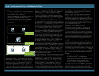 Smart Business Architecture: Guía de diseño base

Ventajas                                                    reduce la complejidad sin pérdida de disponibilidad,     de servidores al aumentar la cantidad de enlaces
 •	 El	núcleo	con	capacidad	de	recuperación	ofrece	         gracias a la introducción del núcleo con capacidad       ascendentes, lo que permite adaptar el diseño al
    una recuperación ante fallas muy veloz para el          de recuperación. El núcleo con capacidad de              ancho de banda requerido.
    tráfico de medios en tiempo real                        recuperación reduce la configuración del núcleo
                                                                                                                    El nuevo diseño de usuario de Smart Business
                                                            un 80% o más y facilita el proceso de solución de
 •	 La	menor	complejidad	de	configuración	implica	                                                                  Campus Architecture Borderless Networks para
                                                            problemas de red, a la vez que sigue ofreciendo una
    una solución de problemas más sencilla                                                                          organizaciones medianas aumenta la velocidad y
                                                            capacidad de recuperación muy veloz en caso de falla.
                                                                                                                    la disponibilidad, reduce la complejidad y facilita la
 •	 Uso	pleno	de	todos	los	enlaces	de	las	redes	            En un diseño tradicional de doble núcleo, se usa la     solución de problemas y la administración de la red.
    sin enlaces inactivos en una configuración              misma VLAN en varios switches de acceso y se utiliza    Esto implica menos tiempo de inactividad y menos
    redundante                                              el	Protocolo	de	árbol	de	expansión	para	evitar	bucles	 administradores requeridos para operar la red en
               Red de campus                                de	capa	2	en	la	red.	El	árbol	de	expansión	tiene	dos	   las organizaciones medianas.
                                                            desventajas principales: tarda en recuperarse tras una  Red de área amplia (WAN) y sucursal
                                                            falla, se toma varios segundos o más (mucho más
                                                            si el tráfico de la red son medios en tiempo real,      Las organizaciones requieren un flujo continuo
                                                            como voz o video) y tiene que bloquear los enlaces      de información hacia dentro y hacia fuera de la
                                                            redundantes en la red, en cuyo caso reduce el ancho red corporativa. La arquitectura mediana brinda
                                                            de banda a la mitad. En una red de doble núcleo,        un diseño sólido de WAN con la misma tecnología
                                      Sala de servidores/   estos problemas se pueden solucionar mediante           utilizada para garantizar que algunas de las empresas
                                      Centro de datos
                                                            sintonización	agresiva	del	árbol	de	expansión	y	una	    más importantes permanezcan conectadas en una
                                                            configuración de VLAN única para cada switch de         arquitectura diseñada para organizaciones medianas.
                                                            acceso. En las redes actuales de multiservicio, los     Una	red	WAN	de	alta	disponibilidad	contribuye	a	
                                                            usuarios acceden a cuatro o cinco redes VLAN en         asegurar un flujo ininterrumpido de información
                                                            el curso de un día de trabajo normal, y la cantidad     comercial.
                                                            de VLAN y subredes que deben configurarse en            La WAN es el punto en el que la organización se conecta
                                                            un diseño de doble núcleo para ajustarse a las          con las sucursales a través de una red privada. Se
                                      Núcleo/Distribución   deficiencias	del	árbol	de	expansión	pueden	ser	muchas.	 denomina sucursal a la ubicación remota donde los
                                                            El diseño del núcleo con capacidad de recuperación empleados desarrollan actividades en nombre de la
                                                            elimina estos inconvenientes, ya que no depende del empresa.	Una	sucursal	debe	tener	el	mismo	nivel	de	
                                                            árbol	de	expansión	para	la	recuperación	ante	fallas.	   acceso a las aplicaciones corporativas que la oficina
                                                            De	ese	modo,	se	puede	usar	una	sola	VLAN	para	          central, nada más que a una escala menor. La WAN
                                                            varios switches de acceso. El diseño de campus de       se interconecta con todas las ubicaciones y agrega
                                                            próxima	generación	no	requiere	ajustes	adicionales	     todo el tráfico de las sucursales a la oficina central.
                                                            para una recuperación veloz.
                                      Acceso de clientes
                                                                                                                     Ventajas
                                                            El diseño de campus de Smart Business Architecture        •	 Reduce	los	gastos	operativos	gracias	a	la	integración	
                                                            Borderless Networks para organizaciones medianas             de servicios en una misma plataforma.
                                                            mejora	el	uso	de	las	conexiones	desde	la	capa	de	
En muchos diseños, la alta disponibilidad agrega            acceso hasta el núcleo de la red. Ambos enlaces           •	 Protege	la	inversión	con	un	diseño	modular	flexible
complejidad, lo cual dificulta la solución de problemas     ascendentes de los switches de la capa de acceso
                                                                                                                      •	 Admite	todos	los	tipos	de	conexión	WAN	
de la red, reduce la facilidad de uso de la red y fuerza    están activos y permiten que circule tráfico. Estos
                                                                                                                         de los principales proveedores de servicio.
un equilibrio entre la alta disponibilidad (HA, High        enlaces duplican el ancho de banda disponible
Availability) y la facilidad de uso en el diseño. El        en relación con los diseños tradicionales, en los        La función principal del router WAN es transportar
cambio de un diseño tradicional de doble núcleo al          cuales	el	árbol	de	expansión	bloqueaba	uno	de	los	       información entre las sucursales y la oficina central.
diseño de campus de Smart Business Architecture             enlaces	ascendentes.	También	es	posible	aumentar	        Las sucursales en Smart Business Architecture
Borderless Networks para organizaciones medianas            la tasa de transferencia a la capa de acceso o la sala   Borderless Networks para organizaciones medianas

                                                                                                                                                                               4
 