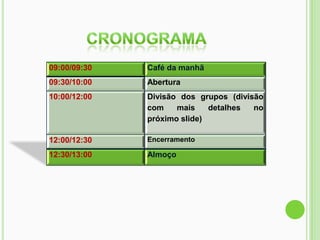 09:00/09:30 Café da manhã
09:30/10:00 Abertura
10:00/12:00 Divisão dos grupos (divisão
com mais detalhes no
próximo slide)
12:00/12:30 Encerramento
12:30/13:00 Almoço
 