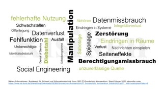 Spionage
VerlustDiebstahl
Manipulation
Ausfall
Eindringen in Systeme
unzuverlässige Quelle
Abhören
Offenlegung
Zerstörung
Unberechtigte
Schwachstellen
Fehlfunktion
fehlerhafte Nutzung
Berechtigungsmissbrauch
Identitätsdiebstahl
Datenmissbrauch
Schadprogramme
DenialofService
Sabotage
Social Engineering
Nachrichten einspielen
Eindringen in Räume
Datenverlust
Integritätsverlust
Seiteneffekte
Nähere Informationen: Bundesamt für Sichereit und Informationstechnik (kurz: BSI) IT-Grundschutz-Kompendium: Stand Februar 2020; abzurufen unter
https://www.bsi.bund.de/SharedDocs/Downloads/DE/BSI/Grundschutz/Kompendium/IT_Grundschutz_Kompendium_Edition2020.pdf?__blob=publicationFile&v=6
 
