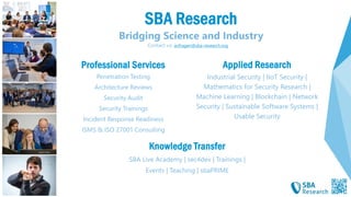 SBA Live Academy: A Primer in Single Page Application Security by Thomas Konrad