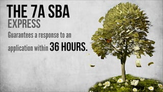 The 7a SBA
EXpress

Guarantees a response to an

application within 36 hours.

 