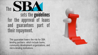 The

sets the guidelines
for the approval of loans
and guarantees part of
their repayment.
This guarantee lowers the risk for SBA
lending partners which include banks,
community development organizations, and
micro-lending institutions.

 