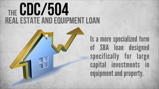CDC/504 Loan
Real Estate and Equipment
The

Is a more specialized form
of SBA loan designed
specifically for large
capital investments in
equipment and property.

 