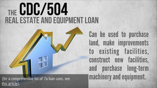 CDC/504 Loan
Real Estate and Equipment
The

(for a comprehensive list of 7a loan uses, see
this article).

Can be used to purchase
land, make improvements
to existing facilities,
construct new facilities,
and purchase long-term
machinery and equipment.

 