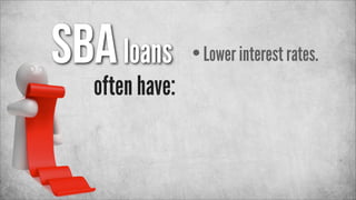 SBA loans

often have:

• Lower interest rates.

 