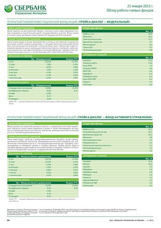 21 января 2013 г.
                                                                                                                        Обзор работы паевых фондов


ОТКРЫТЫЙ ПАЕВОЙ ИНВЕСТИЦИОННЫЙ ФОНД АКЦИЙ «ТРОЙКА ДИАЛОГ – ФЕДЕРАЛЬНЫЙ»

 Цель инвес тирования                                                                       Структура фонда
Фонд нацелен на долгосрочный прирост капитала путем инвестирования в ак-                                                                                        Вес, %
ции компаний со значительной долей государственного участия. Фонд создан                    Нефть и газ                                                           30,9
для инвесторов, желающих инвестировать в государственные компании.
                                                                                            Финансы                                                               23,1
 Инвестиционная стратегия                                                                   Электроэнергетика                                                     17,7
Фонд инвестирует в акции предприятий, в которых российское государство                      Денежные средства                                                      9,7
выступает в роли главного акционера. У государства в этих компаниях может                   Металлургия                                                            8,5
быть контрольный или близкий к контрольному пакет. Объектами инвести-
рования являются акции преимущественно российских компаний, работаю-                        Транспорт                                                              6,3
щих в различных секторах экономики, включая нефтяную, газовую, электро-                     Телекоммуникации                                                       3,8
энергетическую отрасли, а также банковский и транспортный секторы.
                                                                                            10 Крупных позиций
 Динамика за период
                                                                                                                                                                Вес, %
                             ТД – Федеральный                            Индекс РТС
                                                                                            Газпром                                                               14,5
 5 лет                                  -33,5%                               -17,5%
                                                                                            Газпром нефть                                                         13,6
 3 года                                   7,8%                                 6,2%
                                                                                            Банк ВТБ                                                               7,5
 1 год                                   -0,5%                                 4,8%
                                                                                            Холдинг МРСК                                                           6,6
 6 месяцев                                7,3%                                 4,3%
                                                                                            ФСК ЕЭС                                                                6,4
 3 месяца                                -1,5%                                 0,7%
                                                                                            Аэрофлот                                                               6,3
 1 месяц                                  4,1%                                 4,0%
                                                                                            Сбербанк прив.                                                         6,2
 с начала года                           -0,5%                                 4,8%
                                                                                            Банк ВТБ ГДР                                                           6,1
 Показатель риска                                                                           Алроса                                                                 5,1
                      ТД – Федеральный                                   Индекс РТС         РусГидро                                                               4,6
 Стандартное отклонение           19,8%                                       21,9%
 Коэффициент Шарпа                 -0,03                                        0,21
 Альфа                            -4,0%
 Бета                               0,72
 Р-квадрат                          0,66
 Индекс РТС — ценовой, взвешенный по рыночной капитализации индекс широкого рынка акций
 России




ОТКРЫТЫЙ ПАЕВОЙ ИНВЕСТИЦИОННЫЙ ФОНД АКЦИЙ «ТРОЙКА ДИАЛОГ – ФОНД АКТИВНОГО УПРАВЛЕНИЯ»

 Цель инвес тирования                                                                       Структура фонда
Фонд нацелен на получение дохода на кратко- и среднесрочном инвестицион-                                                                                        Вес, %
ном горизонте путем инвестирования в акции, а также производные инстру-
                                                                                            Нефть и газ                                                           32,2
менты преимущественно российских эмитентов, имеющих высокий потенциал
роста и/ или высокую волатильность.                                                         Потребительский сектор                                                20,7
                                                                                            Денежные средства                                                     16,3
 Инвестиционная стратегия                                                                   Финансы                                                                9,8
Фонд инвестирует средства в диверсифицированный портфель акций преиму-                      Электроэнергетика                                                      5,7
щественно российских эмитентов, обладающих достаточной ликвидностью, зна-
чительным потенциалом роста и/ или высокой волатильностью. Портфель скон-                   Недвижимость                                                           5,5
центрирован на ликвидных акциях и «голубых фишках». Выбор ценных бумаг в                    Химическая промышленность                                              5,2
портфель фонда осуществляется на основе оценки их текущей стоимости относи-                 Телекоммуникации                                                       3,7
тельно потенциала роста в кратко- и среднесрочной перспективе.
                                                                                            Металлургия                                                            1,0
 Динамика за период
        ТД – Фонд активного управления                                   Индекс РТС         10 Крупных позиций
 5 лет                           -19,7%                                      -17,5%                                                                             Вес, %
 3 года                          -12,3%                                        6,2%         Газпром                                                               11,6
 1 год                             4,5%                                        4,8%         Магнит                                                                10,5
 6 месяцев                        -1,0%                                        4,3%         Лукойл                                                                 7,3
 3 месяца                         -2,8%                                        0,7%         Сбербанк                                                               5,0
 1 месяц                           4,2%                                        4,0%         Сбербанк прив.                                                         4,8
 с начала года                     4,5%                                        4,8%         М.Видео                                                                4,6
                                                                                            Новатэк                                                                4,3
 Показатель риска                                                                           Сургутнефтегаз                                                         4,2
        ТД – Фонд активного управления                                   Индекс РТС         Пятерочка ГДР                                                          3,5
 Стандартное отклонение          12,9%                                        21,9%         Уралкалий                                                              3,3
 Коэффициент Шарпа                 0,34                                         0,21
 Альфа                            2,4%
 Бета                              0,42
 Р-квадрат                         0,54
 Индекс РТС — ценовой, взвешенный по рыночной капитализации индекс широкого рынка
 акций России




Динамика за период, Показатели риска – по состоянию на 29 декабря 2012 года. Для пересчета котировок индекса используется курс ЦБ РФ на соответствующие даты.
Безрисковая процентная ставка 2,77% – используется среднее годовое значение ставки ЦБ по привлечению средств по депозитным операциям «overnight».
Структура фонда, 10 Крупных позиций – по состоянию на 18 января 2013 года.
Все данные указаны в рублях.


10                                                                                                                         ЗАО «СБЕРБАНК УПРАВЛЕНИЕ АКТИВАМИ» | © 2013
 