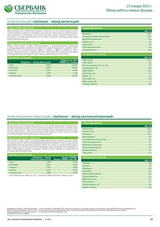 21 января 2013 г.
                                                                                                                        Обзор работы паевых фондов


ОПИФ ОБЛИГАЦИЙ «СБЕРБАНК – ФОНД ОБЛИГАЦИЙ»

 Цель инвес тирования                                                                       Структура фонда
Фонд нацелен на стабильный прирост капитала за счет инвестиций в обли-                                                                                          Вес, %
гации наиболее кредитоспособных российских эмитентов на инвестицион-                        Финансы                                                               38,2
ном горизонте от полугода. Рассчитан на инвесторов, предпочитающих не-
большой, но стабильный доход и не готовых к рискам, которые характерны                      Государственные облигации                                             31,2
для вложений в акции.                                                                       Денежные средства                                                      9,4
                                                                                            Нефть и газ                                                            9,1
 Инвестиционная стратегия
                                                                                            Транспорт                                                              6,9
Фонд инвестирует в ОФЗ, корпоративные и муниципальные облигации
с  международным кредитным рейтингом инвестиционного уровня (S&P/                           Электроэнергетика                                                      4,8
Moody’s/ Fitch соответственно «ВВВ-»/ «Ваа3»/ «ВВВ-» и выше) и обли-                        Недвижимость                                                           0,4
гации, обеспеченные государственной гарантией РФ. Дюрация портфеля
фонда выбирается исходя из прогноза кривой процентных ставок.                               10 Крупных позиций
 Динамика за период                                                                                                                                             Вес, %
                                                                Индекс гос.обл.             ОФЗ 46021                                                             11,4
             Сбербанк – Фонд Облигаций                         ММВБ-сов. доход              ОФЗ 26207                                                              9,1
 1 год                             9,6%                                   14,6%             Россельхозбанк (12, 13, 14)                                             7,9
 6 месяцев                        6,8%                                    10,9%             Газпромбанк, 06                                                        6,8
 3 месяца                         3,5%                                     6,0%             ОФЗ 46018                                                              6,6
 1 месяц                          1,2%                                     1,3%             МСП-Банк, 01                                                           5,8
 С начала года                    9,6%                                    14,6%             АИЖК, 16                                                               5,5
                                                                                            Роснефть, 04                                                           4,8
                                                                                            ВЕБ-лизинг, 05                                                         4,1
                                                                                            Росбанк, БО-04                                                         4,0




ОПИФ СМЕШАННЫХ ИНВЕСТИЦИЙ «СБЕРБАНК – ФОНД СБАЛАНСИРОВАННЫЙ»

 Цель инвес тирования                                                                       Структура фонда
Фонд нацелен на получение дохода за счет инвестирования в сбалансиро-                                                                                           Вес, %
ванный портфель акций и облигаций российских эмитентов на инвестици-
                                                                                            Облигации                                                             41,2
онном горизонте от года. Рассчитан на инвесторов, желающих получить бо-
лее высокий доход, чем при вложении в облигации, но при этом не готовых                     Нефть и газ                                                           20,5
в полном объеме принимать риски рынка акций.                                                Финансы                                                               13,2
                                                                                            Металлургия                                                            5,9
 Инвестиционная стратегия
                                                                                            Потребительский сектор                                                 5,1
Фонд инвестирует средства в диверсифицированный портфель акций и обли-
гаций российских эмитентов. Выбор компаний основывается на их тщательном                    Электроэнергетика                                                      4,7
фундаментальном анализе и оценке кредитных качеств. Также используются                      Денежные средства                                                      3,7
краткосрочные тактические инвестиционные идеи. Базовое соотношение ак-                      Телекоммуникации                                                       2,9
ций и облигаций в фонде составляет 50:50 и может меняться в зависимости
от рыночной конъюнктуры.                                                                    Недвижимость                                                           1,7
                                                                                            Транспорт                                                              1,2
 Динамика за период
                              Сбербанк – Фонд                  Индекс ММВБ/                 10 Крупных позиций
                            Сбалансированный            Индекс ММВБ корп обл
                                                                                                                                                                Вес, %
 1 год                                    7,8%                          6,9%
                                                                                            Газпром                                                                7,8
 6 месяцев                                6,2%                          5,9%
                                                                                            Лукойл                                                                 7,3
 3 месяца                                 1,1%                          1,9%
                                                                                            Сбербанк                                                               6,0
 1 месяц                                  3,3%                          3,0%
                                                                                            Банк ВТБ                                                               5,3
 с начала года                            7,8%                          6,9%
                                                                                            Норильский никель                                                      3,4
 Индекс ММВБ/Индекс ММВБ корп обл – 50% Индекс ММВБ/50% Индекс ММВБ корп обл
                                                                                            Сургутнефтегаз                                                         3,2
                                                                                            ВЕБ-лизинг, 05                                                         2,7
                                                                                            УРСА Банк, 8                                                           2,7
                                                                                            TransContainer, 02                                                     2,6
                                                                                            Фармстандарт                                                           2,6




Динамика за период, Показатели риска – по состоянию на 29 декабря 2012 года. Для пересчета котировок индекса используется курс ЦБ РФ на соответствующие даты.
Безрисковая процентная ставка 2,77% – используется среднее годовое значение ставки ЦБ по привлечению средств по депозитным операциям «overnight».
Структура фонда, 10 Крупных позиций – по состоянию на 18 января 2013 года.
Все данные указаны в рублях.


ЗАО «СБЕРБАНК УПРАВЛЕНИЕ АКТИВАМИ» | © 2013                                                                                                                          15
 