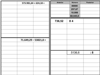 Anterior Número Posterior
40000
257,67
10.999
68.045,8
573.981,64 + 624,18 =
71.649,29 – 53821,8 =
5136,6 : 8
736,52 X 4
 