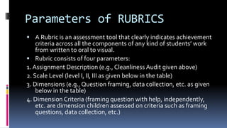 Parameters of RUBRICS
 A Rubric is an assessment tool that clearly indicates achievement
criteria across all the components of any kind of students’ work
from written to oral to visual.
 Rubric consists of four parameters:
1. Assignment Description (e.g., Cleanliness Audit given above)
2. Scale Level (level I, II, III as given below in the table)
3. Dimensions (e.g., Question framing, data collection, etc. as given
below in the table)
4. Dimension Criteria (framing question with help, independently,
etc. are dimension children assessed on criteria such as framing
questions, data collection, etc.)
 