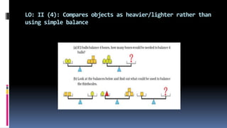 LO: II (4): Compares objects as heavier/lighter rather than
using simple balance
 