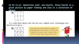 LO IV (2.1): Identifies half, one-fourth, three-fourth in a
given picture by paper folding and also in a collection of
object
 