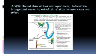 LO V(9): Record observations and experiences, information
in organised manner to establish relation between cause and
effect
 