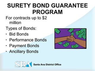 SURETY BOND GUARANTEE PROGRAM For contracts up to $2 million Types of Bonds: Bid Bonds Performance Bonds Payment Bonds Ancillary Bonds 