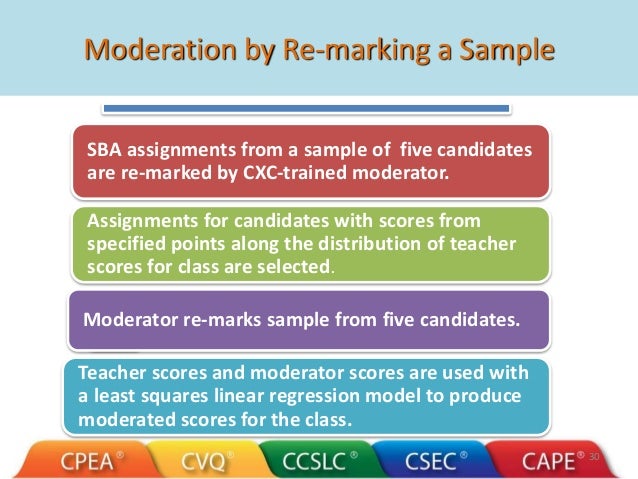 english sba oral presentation plan sample