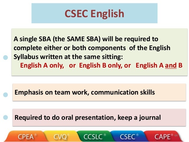 english sba oral presentation plan sample