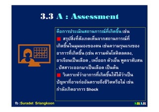33..33 A : AssessmentA : Assessment
คือการประเมินสถานการณ์ทีเกิดขึนคือการประเมินสถานการณ์ทีเกิดขึน เช่นเช่น
สรุปสิงทีสังเกตเห็นจากสถานการณ์ทีสรุปสิงทีสังเกตเห็นจากสถานการณ์ที
เกิดขึนในมุมมองของตน เช่นความรุนแรงของเกิดขึนในมุมมองของตน เช่นความรุนแรงของ
อาการทีเกิดขึนอาการทีเกิดขึน ((เช่นเช่น ความดันโลหิตลดลงความดันโลหิตลดลง,,
อาเจียนเป็นเลือดอาเจียนเป็นเลือด ,, เหงืออก ตัวเย็น พูดจาสับสนเหงืออก ตัวเย็น พูดจาสับสน
,, ปัสสาวะออกมาเป็นเลือด เป็นต้นปัสสาวะออกมาเป็นเลือด เป็นต้น
วิเคราะห์ว่าอาการทีเกิดขึนให้ได้ว่าเป็นวิเคราะห์ว่าอาการทีเกิดขึนให้ได้ว่าเป็น
ปัญหาทีอาจก่ออันตรายถึงชีวิตหรือไม่ เช่นปัญหาทีอาจก่ออันตรายถึงชีวิตหรือไม่ เช่น
กําลังเกิดอาการกําลังเกิดอาการ ShockShock
SSBBAARRfbfb ::SuradetSuradet SriangkoonSriangkoon
 