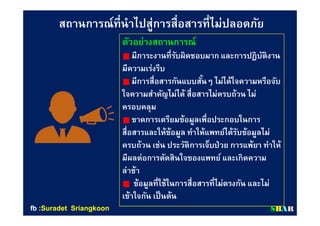 สถานการณ์ทีนําไปสู่การสือสารทีไม่ปลอดภัยสถานการณ์ทีนําไปสู่การสือสารทีไม่ปลอดภัย
ตัวอย่างสถานการณ์ตัวอย่างสถานการณ์
มีภาระงานทีรับผิดชอบมาก และการปฏิบัติงานมีภาระงานทีรับผิดชอบมาก และการปฏิบัติงาน
มีความเร่งรีบมีความเร่งรีบ
มีการสือสารกันแบบสันๆ ไม่ได้ใจความหรือจับมีการสือสารกันแบบสันๆ ไม่ได้ใจความหรือจับ
ใจความสําคัญไม่ได้ สือสารไม่ครบถ้วน ไม่ใจความสําคัญไม่ได้ สือสารไม่ครบถ้วน ไม่
ครอบคลุมครอบคลุม
ขาดการเตรียมข้อมูลเพือประกอบในการขาดการเตรียมข้อมูลเพือประกอบในการ
สือสารและให้ข้อมูล ทําให้แพทย์ได้รับข้อมูลไม่สือสารและให้ข้อมูล ทําให้แพทย์ได้รับข้อมูลไม่
ครบถ้วน เช่น ประวัติการเจ็บป่วย การแพ้ยา ทําให้ครบถ้วน เช่น ประวัติการเจ็บป่วย การแพ้ยา ทําให้
มีผลต่อการตัดสินใจของแพทย์ และเกิดความมีผลต่อการตัดสินใจของแพทย์ และเกิดความ
ล่าช้าล่าช้า
ข้อมูลทีใช้ในการสือสารทีไม่ตรงกัน และไม่ข้อมูลทีใช้ในการสือสารทีไม่ตรงกัน และไม่
เข้าใจกัน เป็นต้นเข้าใจกัน เป็นต้น
SSBBAARRfbfb ::SuradetSuradet SriangkoonSriangkoon
 