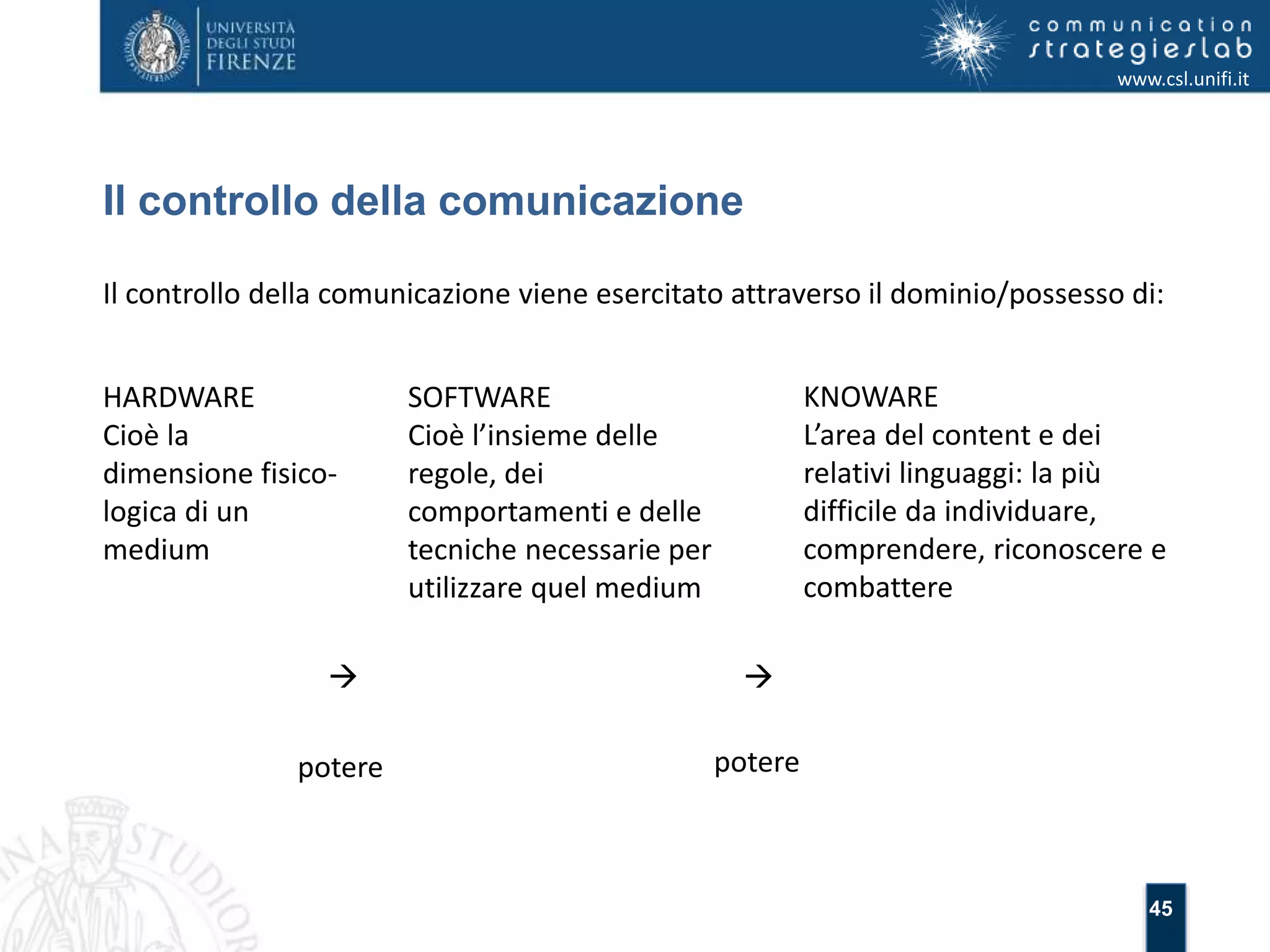 45 
Il controllo della comunicazione 
www.csl.unifi.it 
Il controllo della comunicazione viene esercitato attraverso il dominio/possesso di: 
HARDWARE 
Cioè la 
dimensione fisico-logica 
di un 
medium 
SOFTWARE 
Cioè l’insieme delle 
regole, dei 
comportamenti e delle 
tecniche necessarie per 
utilizzare quel medium 
KNOWARE 
L’area del content e dei 
relativi linguaggi: la più 
difficile da individuare, 
comprendere, riconoscere e 
combattere 
  
potere potere 
 