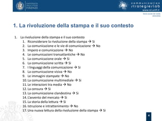 4
1. La rivoluzione della stampa e il suo contesto
www.csl.unifi.it
Storia sociale dei media
2015/2016
1. La rivoluzione della stampa e il suo contesto
1. Riconsiderare la rivoluzione della stampa  Si
2. La comunicazione e le vie di comunicazione  No
3. Impero e comunicazione  No
4. Le comunicazioni transatlantiche  No
5. La comunicazione orale  Si
6. La comunicazione scritta  Si
7. I linguaggi della comunicazione  Si
8. La comunicazione visiva  No
9. Le immagini stampate  No
10. La comunicazione multimediale  Si
11. Le interazioni tra media  No
12. La censura  Si
13. La comunicazione clandestina  Si
14. L’avvento del mercato  Si
15. La storia della lettura  Si
16. Istruzione e intrattenimento  No
17. Una nuova lettura della rivoluzione della stampa  Si
 