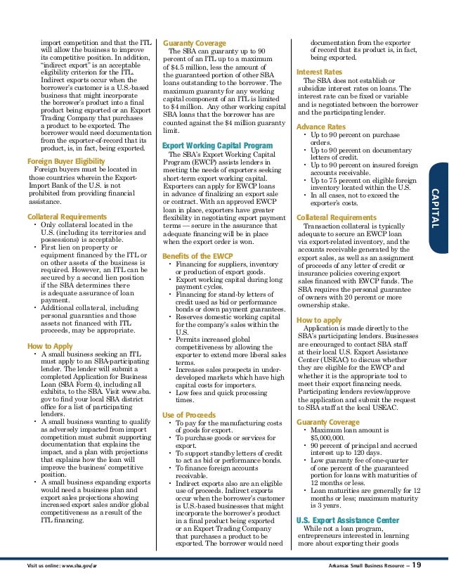 U.S. SBA Resource Guide 20132014