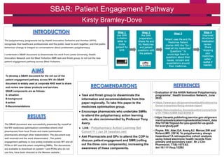SBAR: Patient Engagement Pathway
The polypharmacy programme led by Health Innovation Yorkshire and Humber (HIYH)
recognises that healthcare professionals and the public need to work together, and that public
behaviour change is integral to conversations about problematic polypharmacy.
I undertook a SBAR document to disseminate the work from Leeds University, Health
Innovation Network and the West Yorkshire SMR task and finish group, to roll out the new
patient engagement pathway across West Yorkshire .
The SBAR document was successfully presented by myself at
the WY medicines optimisation committee where chief
pharmacists from local Trusts and meds optimisation
pharmacists amongst other stakeholders. The document was
well received and the work disseminated . The public
engagement pathway is now widely available across WY and all
PCNs in WY use this when completing SMRs. The documents
are available to download on system 1 and PCNs who do not
use this, have been directed to the Wessex website .
Kirsty Bramley-Dove
To develop a SBAR document for the roll out of the
patient engagement pathway across WY. An SBAR
document is widely used at corporate NHS level to share
and review new ideas/ products and services.
SBAR components are as follows:
S- situation
B-background
A-action
R-Recommendations
• Task and finish group to disseminate the
information and recommendations from this
paper regionally. To take this paper to the
medicines optimisation group.
• Encourage pharmacists who undertake SMRs
to attend the polypharmacy action learning
sets, as also recommended by Professor Tony
Avery.
• Link : Polypharmacy Action Learning Set
Cohort 11 | Jan 24 (weahsn.net)
• Ask Pharmacists and GPs to attend the COP to
discuss patient engagement and SMR (rolling
out the three core components), increasing the
awareness of these components.
• Evaluation of the AHSN National Polypharmacy
programme’, Health Innovation Network, June
2023.
• https://www.gov.uk/government/publications/na
tional-overprescribing-review-report
• https://bmcmededuc.biomedcentral.com/article
s/10.1186/s12909-022-03556-8
• https://assets.publishing.service.gov.uk/govern
ment/uploads/system/uploads/attachment_data
/file/1019475/good-for-you-good-for-us-good-
for-everybody.pdf
• Payne, RA; Abel,GA; Avery,AJ; Mercer,SW and
Roland,MO. (2014) ‘Is polypharmacy always
hazardous? A retrospective cohort analysis
using linked electronic health records from
primary and secondary care’, Br J Clin
Pharmacol, 77(6):1073-82.
doi:10.1111/bcp.12292
•
 