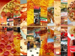 Sbarro Philippines Sbarro Philippines