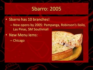 Sbarro Philippines