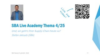 17
SBA Live Academy Thema 4/25
Und, wir geht‘s Ihrer Supply-Chain heute so?
Stefan Jakoubi (SBA)
SBA Research gGmbH, 2020
 