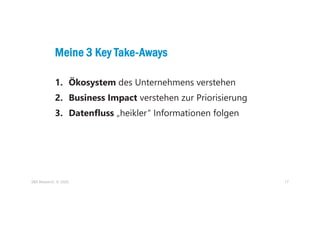 17
MMeine 3 Key Take-Aways
1. Ökosystem des Unternehmens verstehen
2. Business Impact verstehen zur Priorisierung
3. Daten...