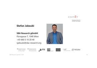 18
Stefan Jakoubi
SBA Research gGmbH
Floragasse 7, 1040 Wien
+43 660 5 10 20 40
sjakoubi@sba-research.org
SBA Research gGm...