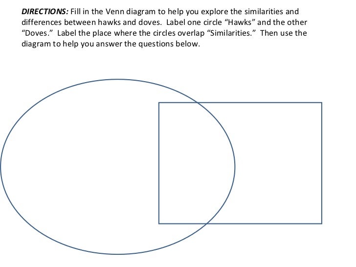 standardized test prep venn diagram directions