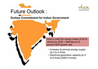 Inspiring Excellence

Future Outlook :
Durban Commitment for Indian Government




                        India to meet the energy needs of all its
                        citizens by 2032 + Maintain an 8
                        percent GDP growth rate

                         • Increase its primary energy supply
                           by 3 to 4 times
                         • Electricity generation capacity by 5
                           to 6 times (2003-4 levels)
 