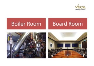 Inspiring Excellence




Boiler Room   Board Room
 
