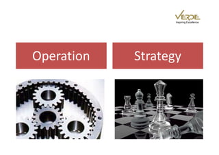Inspiring Excellence




Operation   Strategy
 