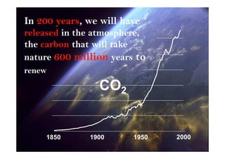 In 200 years, we will have      Inspiring Excellence



released in the atmosphere,
the carbon that will take
nature 600 million years to
renew
                CO2


    1850      1900      1950   2000
 
