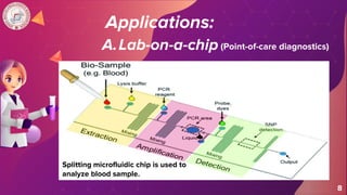 Potentials of Microfluids in Life Sciences: A Lab on a Chip | PPTX