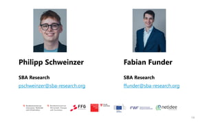 14
Philipp Schweinzer
SBA Research
pschweinzer@sba-research.org
Fabian Funder
SBA Research
ffunder@sba-research.org
 