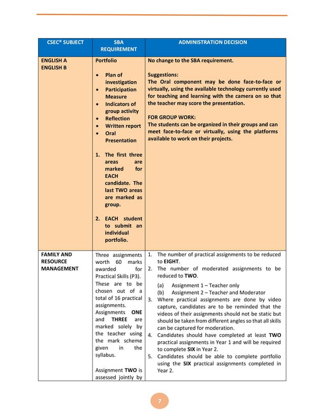 SBA Treatment Handbook 2023 for LRs
