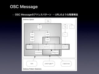 Sbaw090929