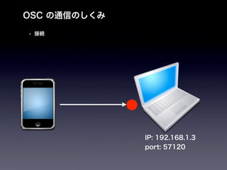 Sbaw090929
