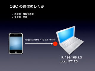 Sbaw090929