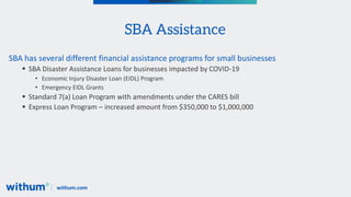 SBA Loan Programs Available for Small Businesses | PPTX
