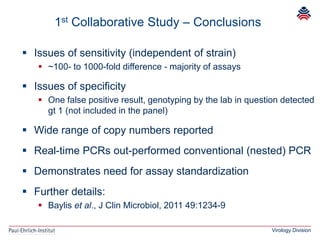 Virology Division
 Issues of sensitivity (independent of strain)
 ~100- to 1000-fold difference - majority of assays
 Issues of specificity
 One false positive result, genotyping by the lab in question detected
gt 1 (not included in the panel)
 Wide range of copy numbers reported
 Real-time PCRs out-performed conventional (nested) PCR
 Demonstrates need for assay standardization
 Further details:
 Baylis et al., J Clin Microbiol, 2011 49:1234-9
1st Collaborative Study – Conclusions
 