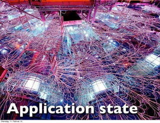 Application state
Dienstag, 11. Februar 14

 