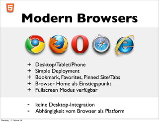 Modern Browsers

+
+
+
+
+
Dienstag, 11. Februar 14

Desktop/Tablet/Phone
Simple Deployment
Bookmark, Favorites, Pinned Site/Tabs
Browser Home als Einstiegspunkt
Fullscreen Modus verfügbar
keine Desktop-Integration
Abhängigkeit vom Browser als Platform

 