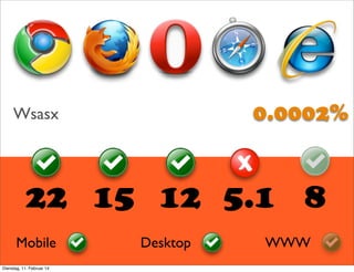 Wsasx

0.0002%

22 15 12 5.1 8
Mobile
Dienstag, 11. Februar 14

Desktop

WWW

 