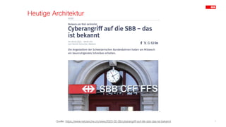 7
Quelle: https://www.netzwoche.ch/news/2023-02-09/cyberangriff-auf-die-sbb-das-ist-bekannt
Heutige Architektur
 