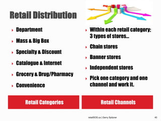 Retail Categories Retail Channels
 Department
 Mass & Big Box
 Specialty & Discount
 Catalogue & Internet
 Grocery & Drug/Pharmacy
 Convenience
 Within each retail category;
3 types of stores…
 Chain stores
 Banner stores
 Independent stores
 Pick one category and one
channel and work it.
retailSOS.ca | Gerry Spitzner 40
 